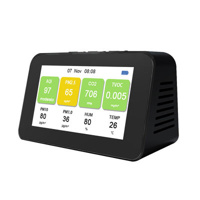 الصين DM601 كاشفة LCD متعددة الوظائف كاشف جودة الهواء PM2.5 PM1.0 PM10 كوكب ثاني أكسيد الكربون كاشف جزيئات TVOC المزود