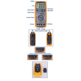 DT8200Q الرقمي لعدة أبعاد السيارات المزود