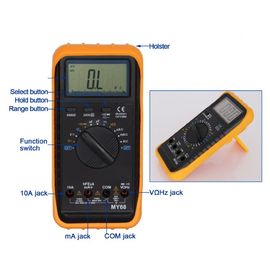 MY68 (CE) شاشة LCD الكبيرة الالكترونية المزود