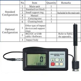HM-6560 شاشة LCD محمولة 12.5 ملم 200-900 HLD معايير صلابة الفولاذ المعادن مع مستوى الكثافة مع مستشعر المزود