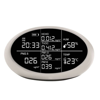 DM605 TVOC/HCHO/PM1.0/PM2.5/PM10 جهاز استشعار الغبار لاسلكي WiFi جهاز منزلي ذكي مراقب جودة الهواء المزود