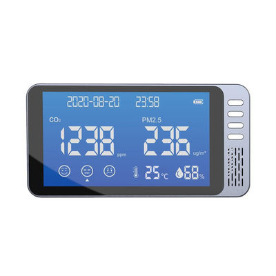 DM129 الشاشة LED الموجودة على الحائط PM2.5 درجة الحرارة الرطوبة الأشعة تحت الحمراء (NDIR) كاشف ثاني أكسيد الكربون 400-5000ppm المزود