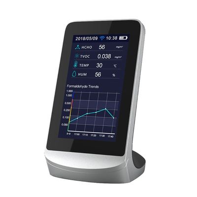 DM72B WIFI مراقبة جودة الهواء C02 مقياس غاز ثاني أكسيد الكربون HCHO TVOC PM2.5 PM1.0 PM10 تحليل درجة الحرارة والرطوبة المزود