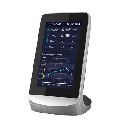DM72B مراقبة جودة الهواء C02 مقياس غاز ثاني أكسيد الكربون HCHO TVOC PM2.5 PM1.0 PM10 تحليل درجة الحرارة والرطوبة المزود