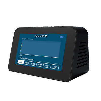 DM601 كاشفة LCD متعددة الوظائف كاشف جودة الهواء PM2.5 PM1.0 PM10 كوكب ثاني أكسيد الكربون كاشف جزيئات TVOC المزود