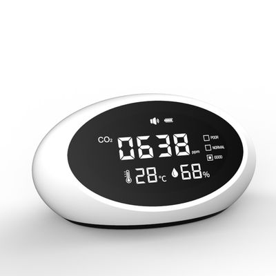 DM605E شاشة LCD 400-5000 ppm مقياس ثاني أكسيد الكربون كاشف درجة حرارة رطوبة مراقب جودة الهواء المزود